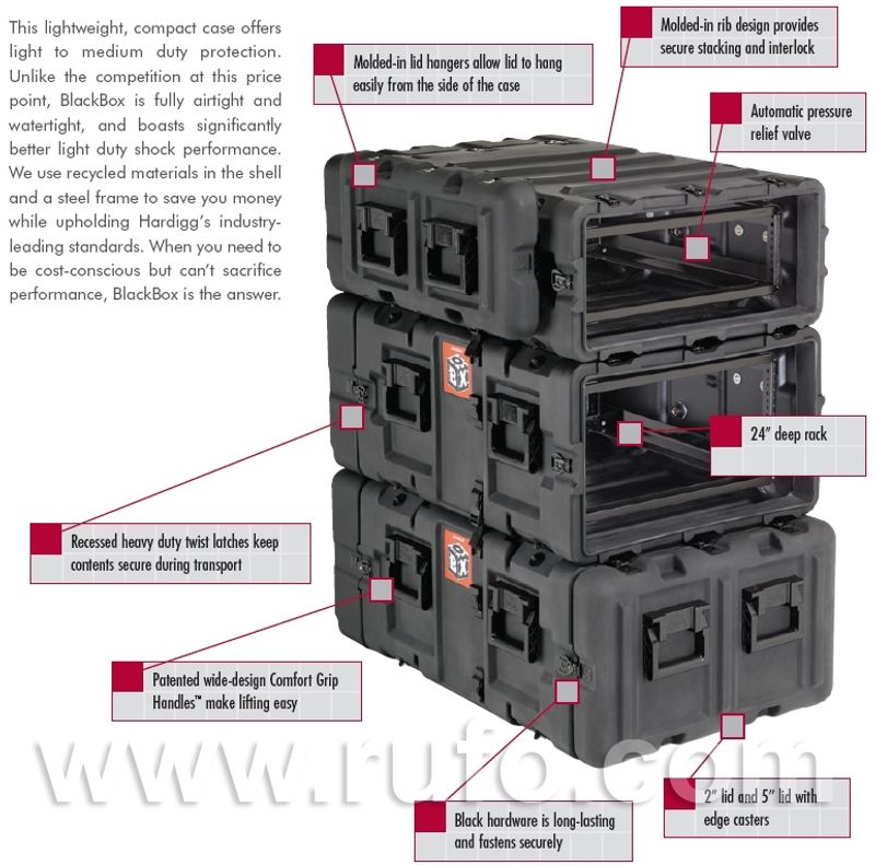 Peli Hardigg Blackbox 5U Rack-kasse m/2 stk hjul