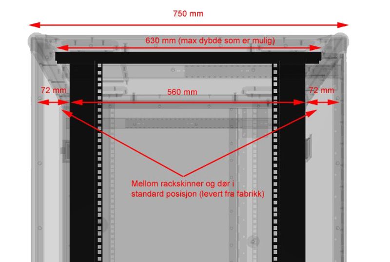 Rufo PTS Easylock Rack 16U