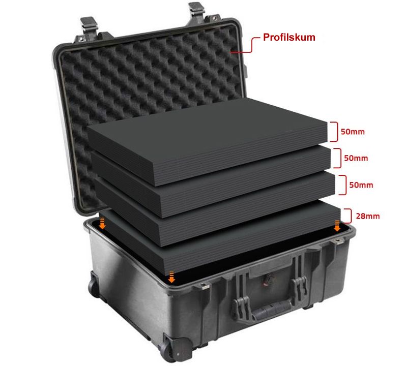 Peli 1560 Protector Case m/multilagsskum